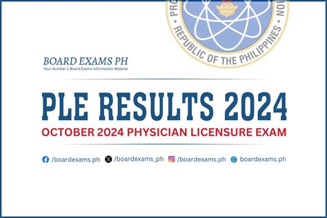 physician licensure exam philippines|PLE RESULT 2024 .